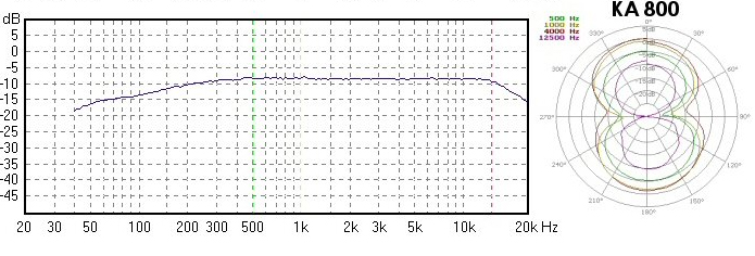 KA 800A SPEC.jpg