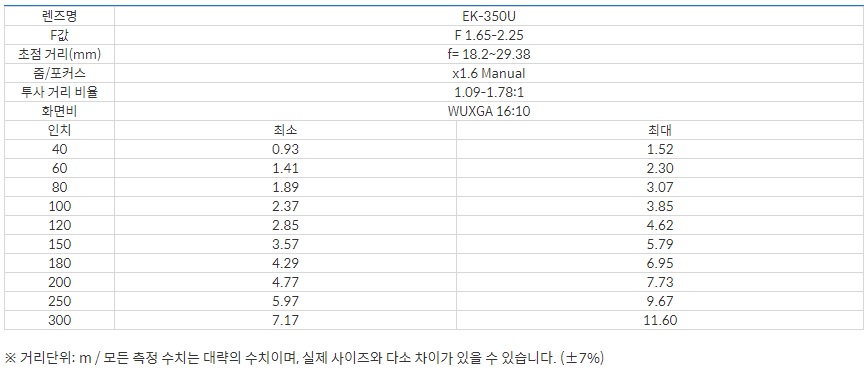 투사거리.jpg