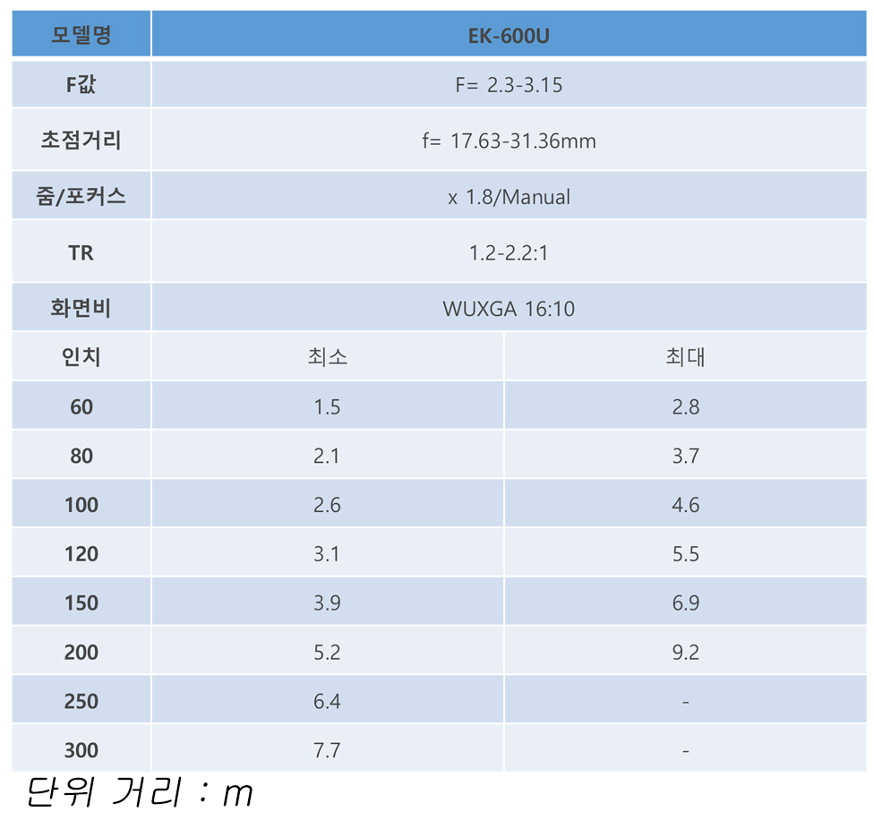 투사거리.jpg