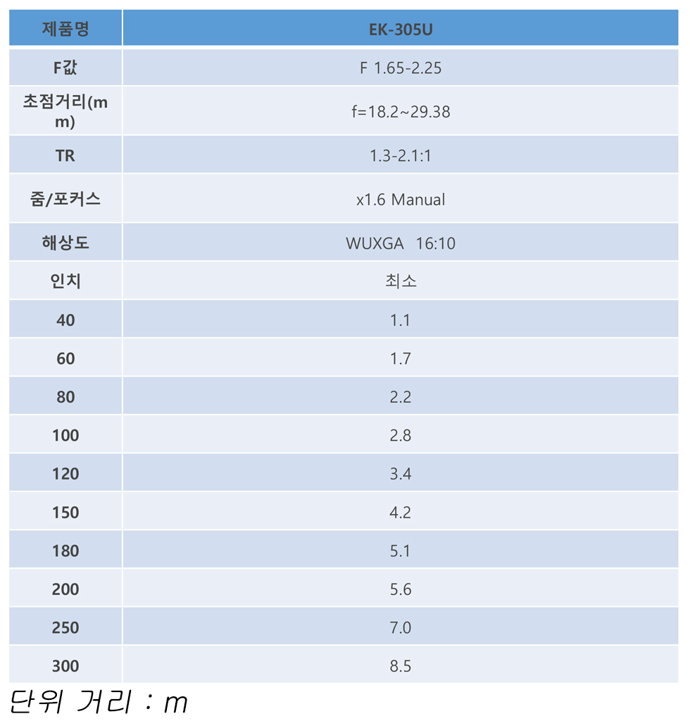 투사거리.jpg