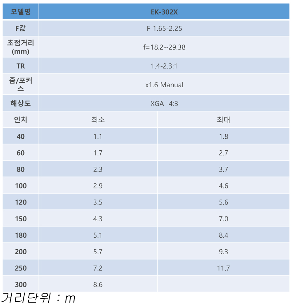 투사거리.jpg