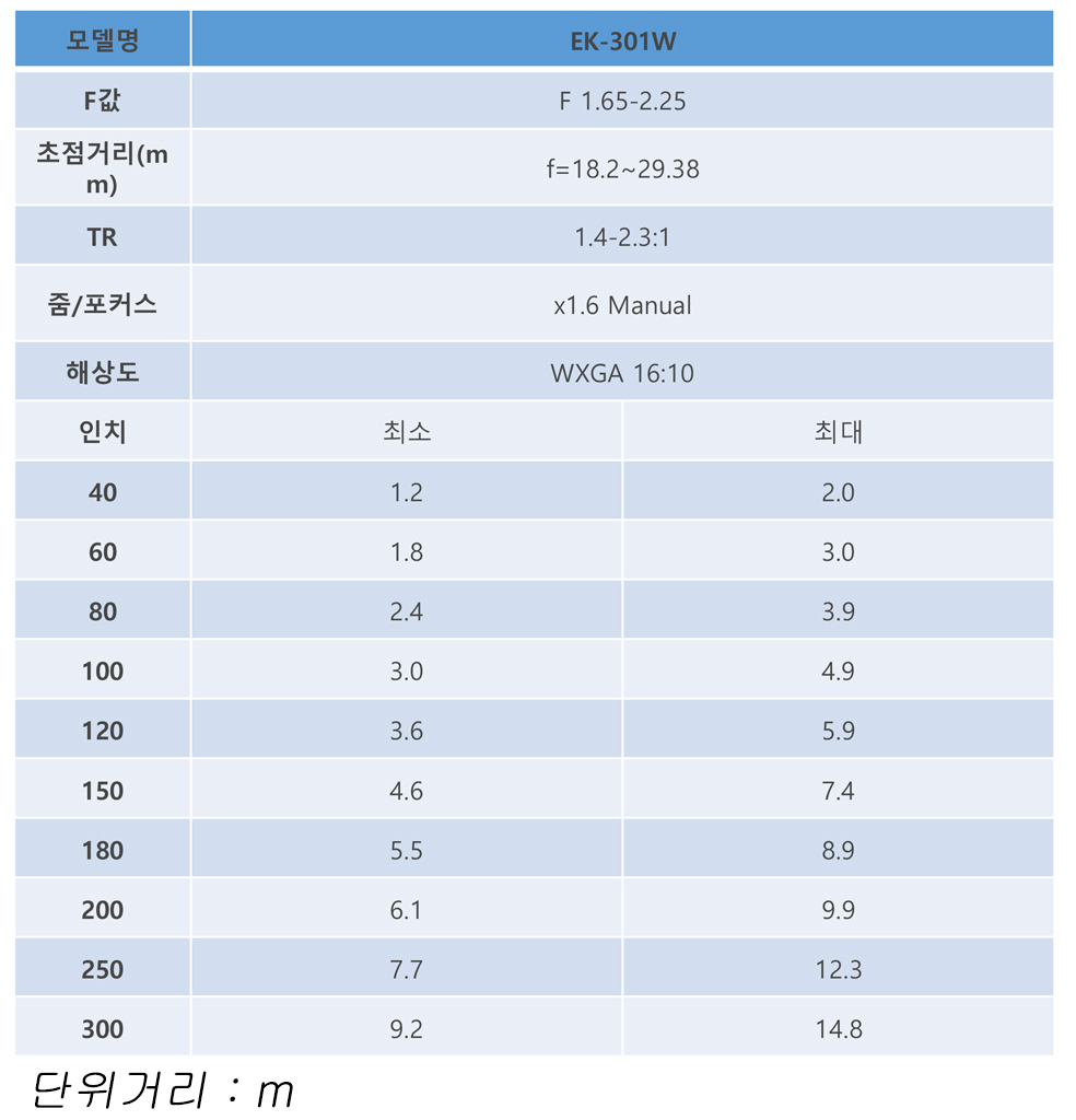 투사거리.jpg