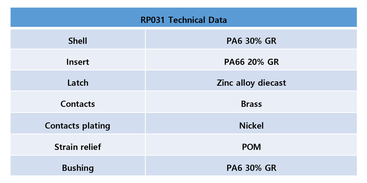 TECHNICAL DATA.jpg